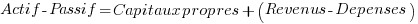 Actif - Passif = Capitaux propres + (Revenus - Depenses)